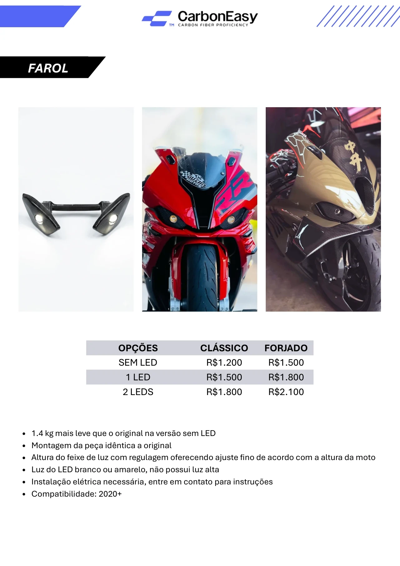 SEM LED